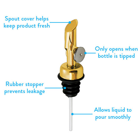 gold self closing spout product features 