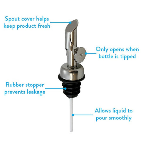 Silver Self Closing Pour Spout product features